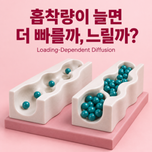 ChatGPT 흡랙랭